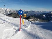 Balisage des pistes