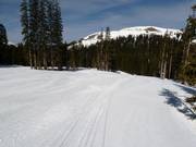 Piste facile Galloping Goose