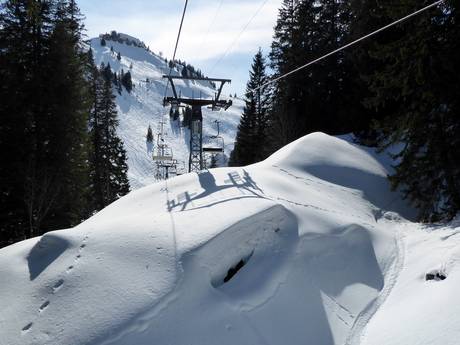 Fiabilité de l'enneigement Schwyz – Fiabilité de l'enneigement Hoch-Ybrig – Unteriberg/Oberiberg