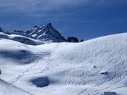 Pentes de poudreuse à Rabgiusa