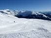 Alpes glaronaises: Taille des domaines skiables – Taille Brigels/Waltensburg/Andiast