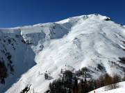 Itinéraire à ski Fleisstal