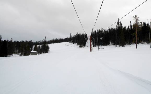 Skier près de Posio