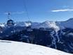 Ski amadé: Taille des domaines skiables – Taille Bad Gastein/Bad Hofgastein – Schlossalm/Angertal/Stubnerkogel