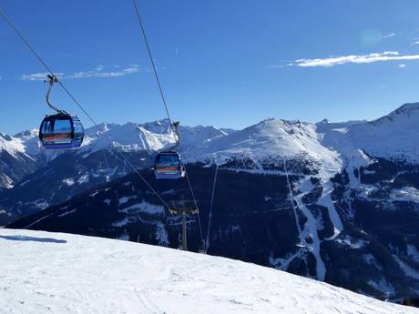 Hohe Tauern: Taille des domaines skiables – Taille Bad Gastein/Bad Hofgastein – Schlossalm/Angertal/Stubnerkogel