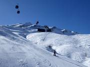 Piste intermédiaire Slalom géant Herren