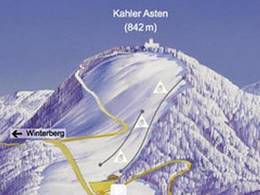 Plan des pistes Sahnehang