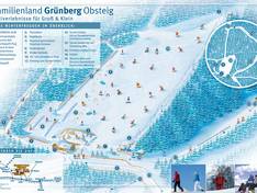 Plan des pistes Grünberg – Obsteig
