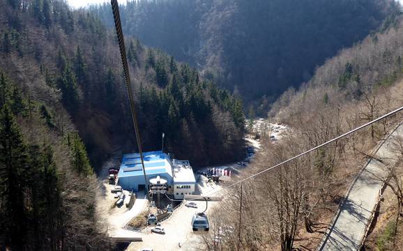 Alpes kamniques : Accès aux domaines skiables et parkings – Accès, parking Krvavec