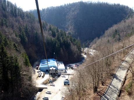 Slovénie occidentale: Accès aux domaines skiables et parkings – Accès, parking Krvavec
