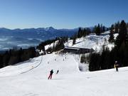 Descente Wörthersee