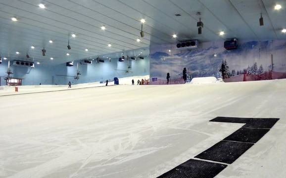 Domaines skiables pour les débutants en Égypte – Débutants Ski Egypt