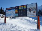 Panneau informatif sur le domaine skiable du Pizol