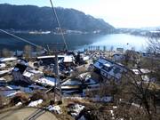 Quelques hébergements à la station inférieure du téléphérique Kanzelbahn au lac Ossiacher