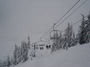 Triple 60 - 3 places | Télésiège à pinces fixes