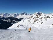 Panorama sur la descente Furglerblick