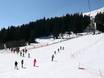 Domaines skiables pour les débutants en Europe du Sud-Est (Balkans) – Débutants Vitosha/Aleko – Sofia