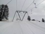 Juonli Meder-Stellerna II - Téléski à pioches