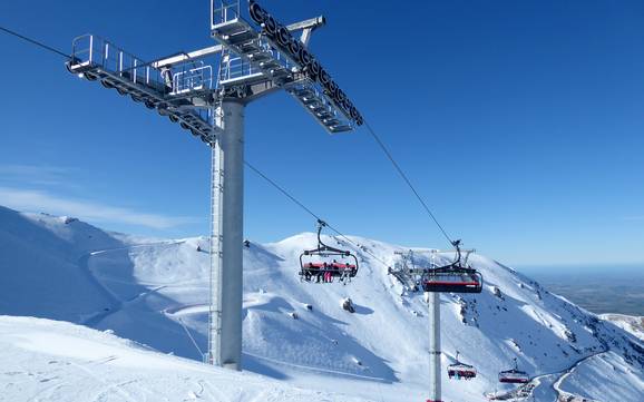 Canterbury: meilleures remontées mécaniques – Remontées mécaniques  Mt. Hutt