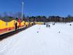 Stations de ski familiales Canada – Familles et enfants Bromont