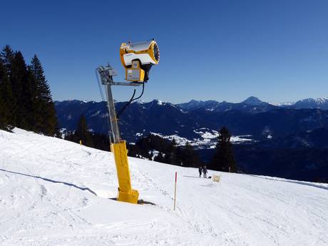 Fiabilité de l'enneigement Alpen Plus – Fiabilité de l'enneigement Brauneck – Lenggries/Wegscheid