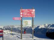 Signalisation sur les pistes
