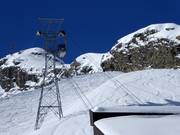 Längfluh - 60 places | Télécabine