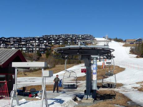 Buskerud: amabilité du personnel dans les domaines skiables – Amabilité Norefjell