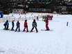 Jardin des neiges de l'école de ski Karl Maier
