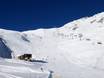 Stations de ski familiales Garmisch-Partenkirchen – Familles et enfants Zugspitze