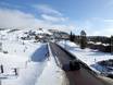 Dalécarlie (Dalarna): Accès aux domaines skiables et parkings – Accès, parking Idre Fjäll