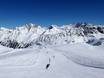 Diversité des pistes Alpes de l'Ötztal – Diversité des pistes Kaunertaler Gletscher (Glacier de Kaunertal)