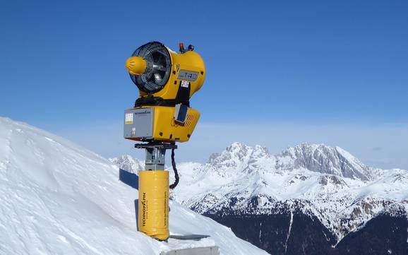 Fiabilité de l'enneigement Alpes carniques méridionales – Fiabilité de l'enneigement Zoncolan – Ravascletto/Sutrio