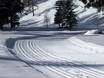 Ski nordique SKI plus CITY Pass Stubai Innsbruck – Ski nordique Schlick 2000 – Fulpmes
