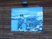 Liaison vers Viehhofen