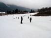 Domaines skiables pour les débutants à Chamonix-Mont-Blanc – Débutants Les Planards