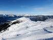 Alpes de l'Ötztal: Taille des domaines skiables – Taille Hochzeiger – Jerzens