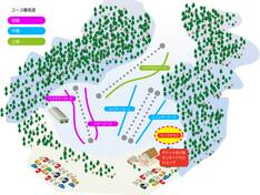 Plan des pistes Kamui Misaka