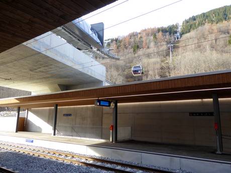 Région lémanique: Accès aux domaines skiables et parkings – Accès, parking Aletsch Arena – Riederalp/Bettmeralp/Fiesch Eggishorn