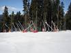 Fiabilité de l'enneigement Chaînes côtières du Pacifique – Fiabilité de l'enneigement Whistler Blackcomb