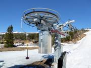 Nedre Bøseterheis - Téléski