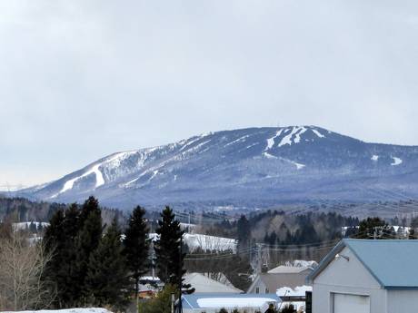 Capitale-Nationale: Taille des domaines skiables – Taille Mont-Sainte-Anne