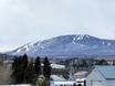 Québec: Taille des domaines skiables – Taille Mont-Sainte-Anne