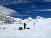 Pentes d'entraînement à Fterolakka