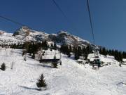 Montfrais - 4 places | Télésiège à pinces fixes