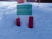 Signalisation sur les pistes