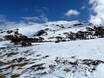 Domaines skiables pour skieurs confirmés et freeriders Alpes australiennes  – Skieurs confirmés, freeriders Perisher