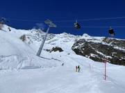 Piste intermédiaire Spielboden