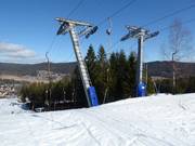 Parkheisen - Téléski à pioches