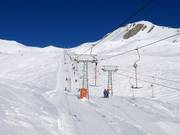 Champatsch 2 - Téléski à pioches